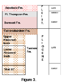 fig03a