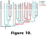 Figure 10 link.