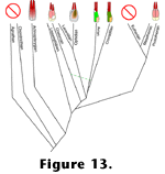 Figure 13 link.