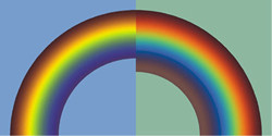 Inferring the Retinal Anatomy Figure 16.