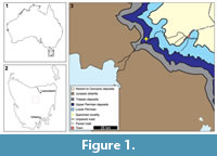 s figure1