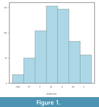 s figure1