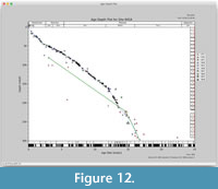 s figure12