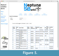 s figure5