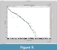 s figure9