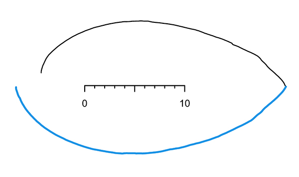 figure3