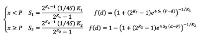 equation2