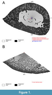 s figure1