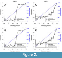 s figure2