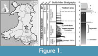 s figure1