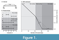 s figure1