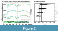 s figure2