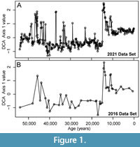 s figure1