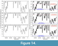 s figure14