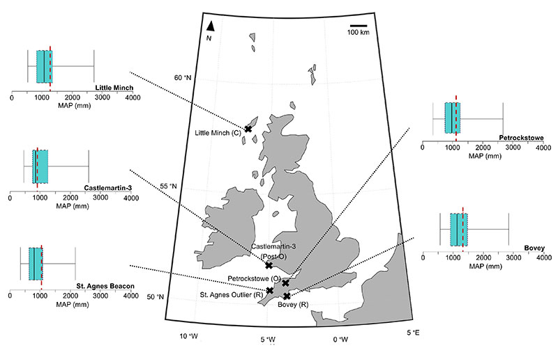 figure11