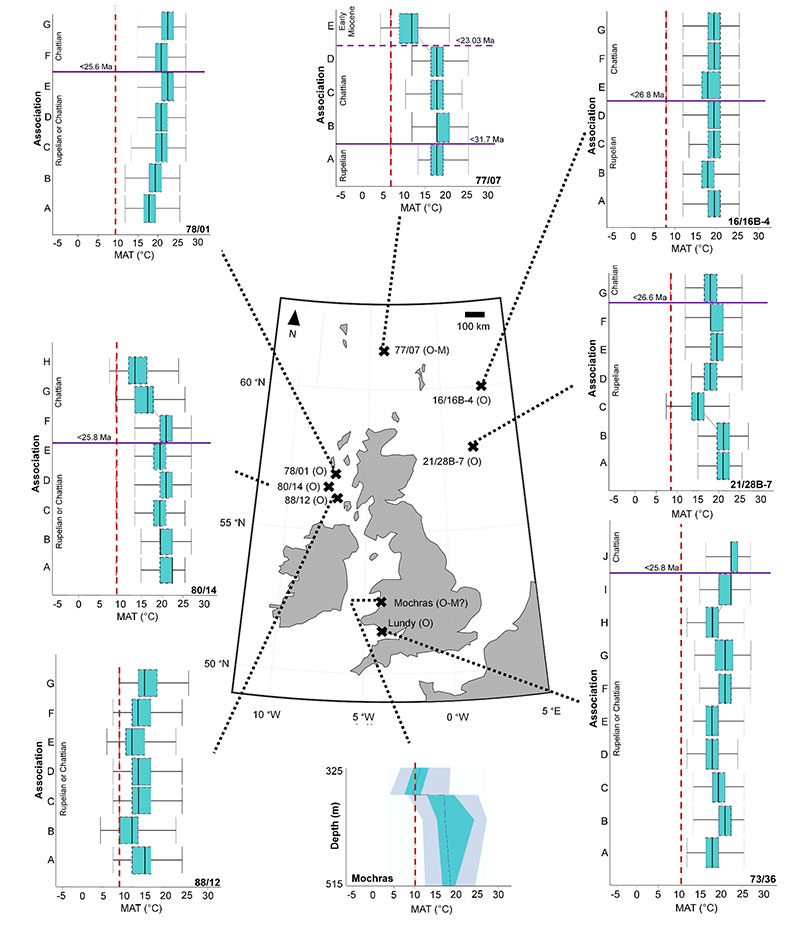 figure5