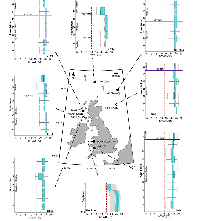 figure6