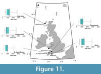 s figure11