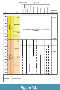 s figure15