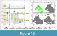 s figure16