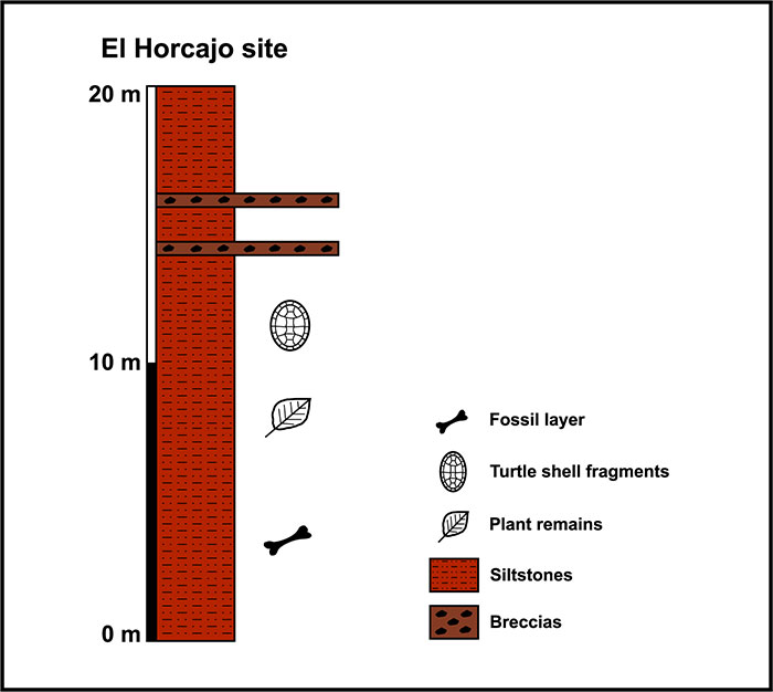 figure2