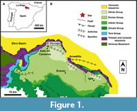 s figure1