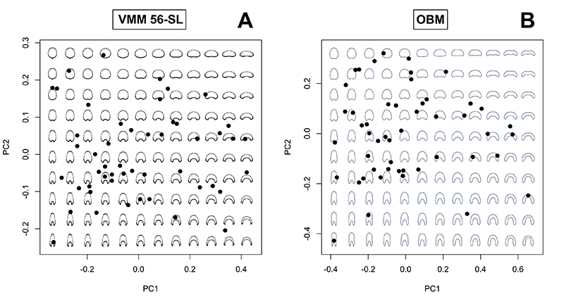 figure2