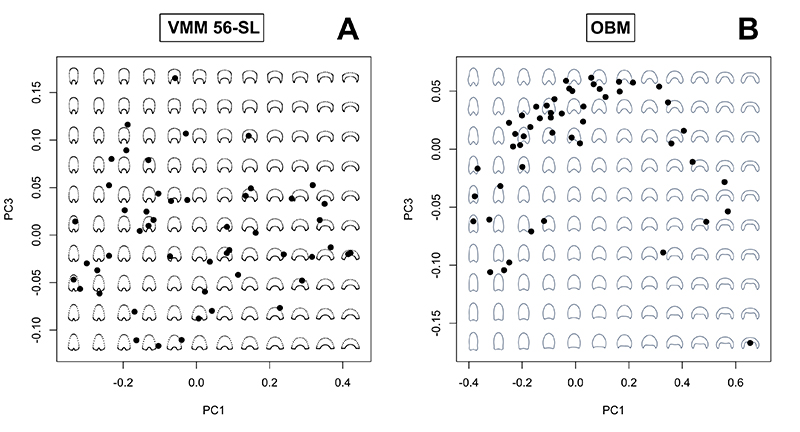 figure3