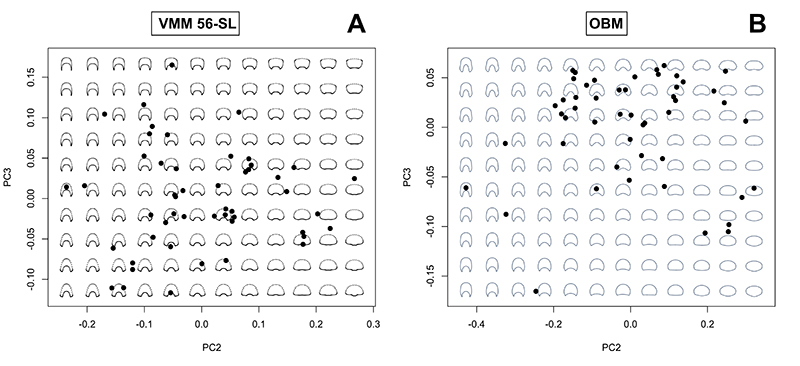 figure4