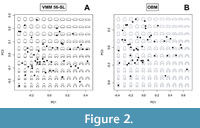 s figure2