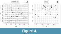 s figure4