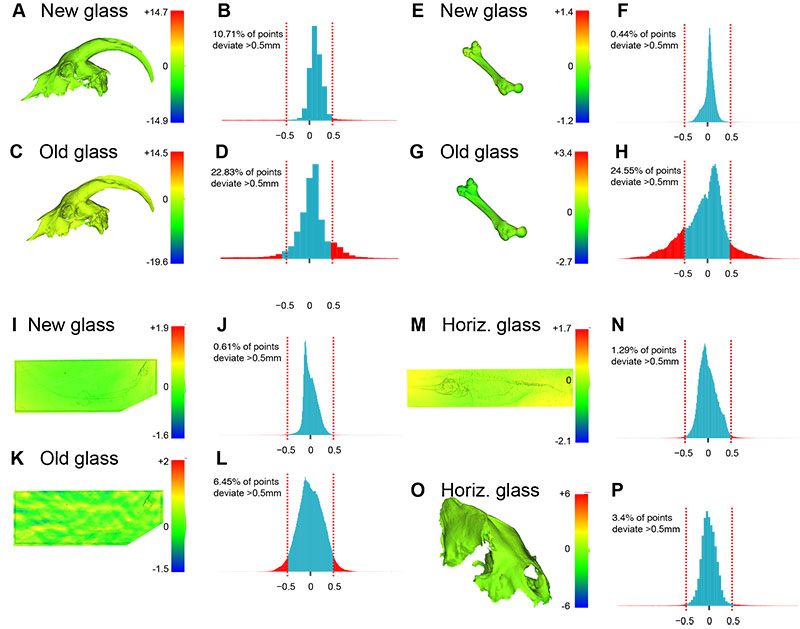 figure4