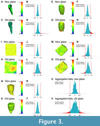 s figure3