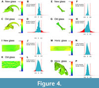 s figure4