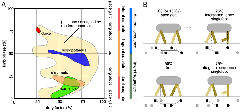 figure15