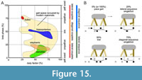 s figure15