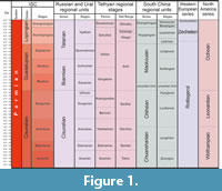 s figure1