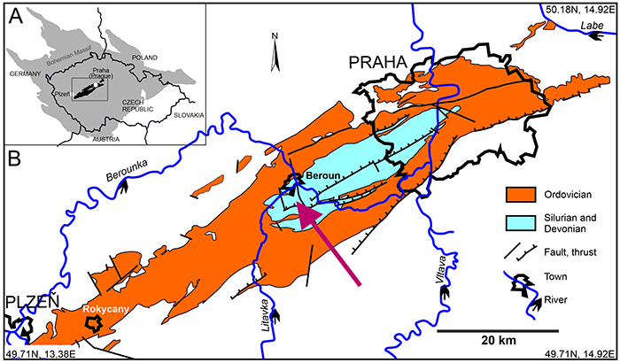 figure1