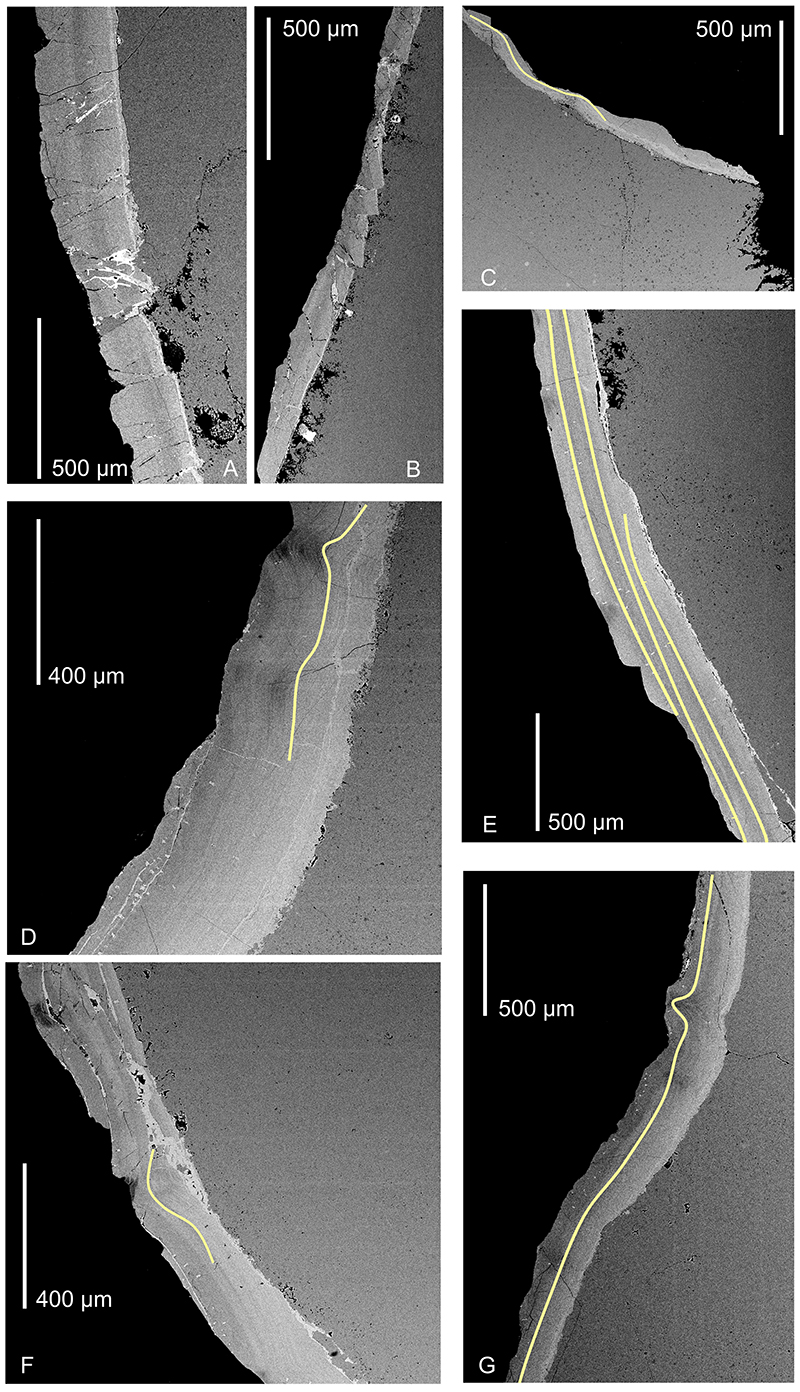 figure11