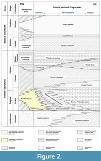 s figure2