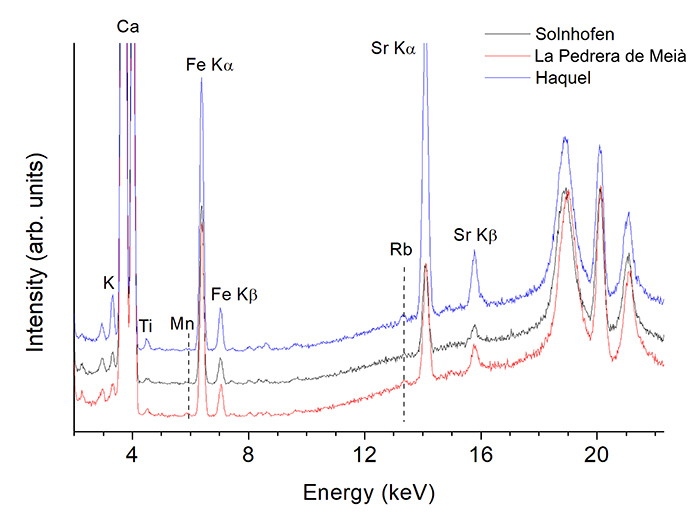 figure4