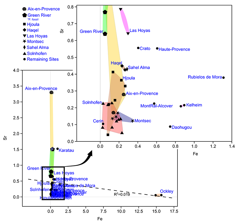 figure5