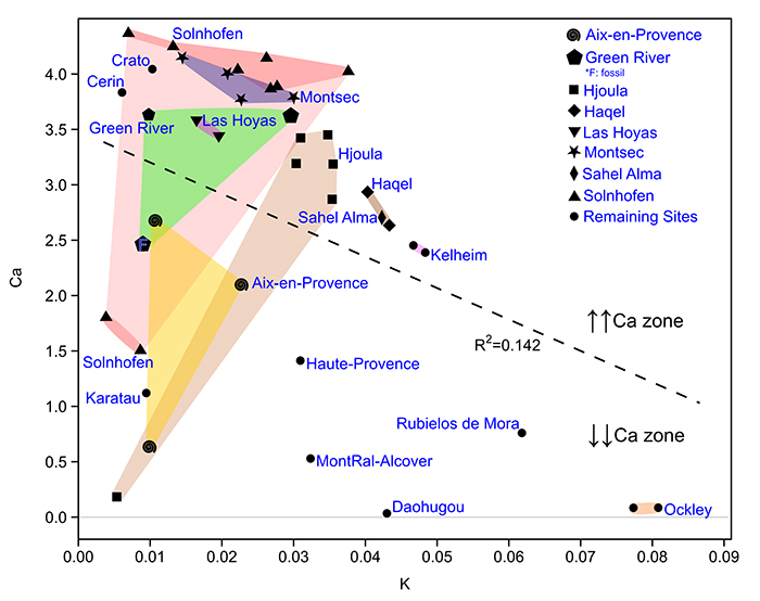 figure6