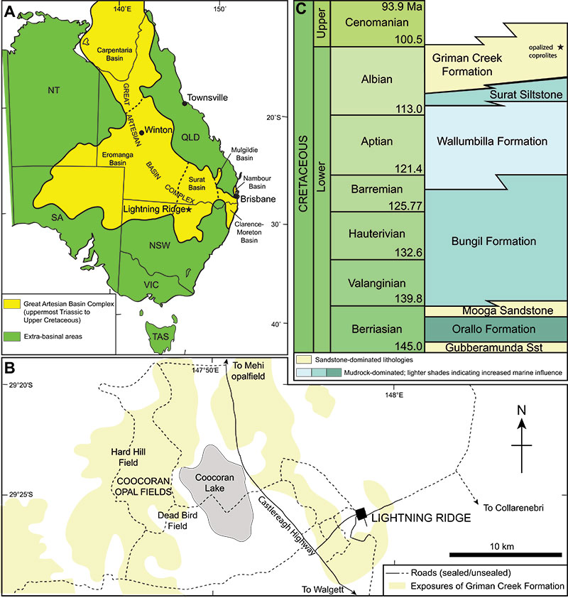 figure1