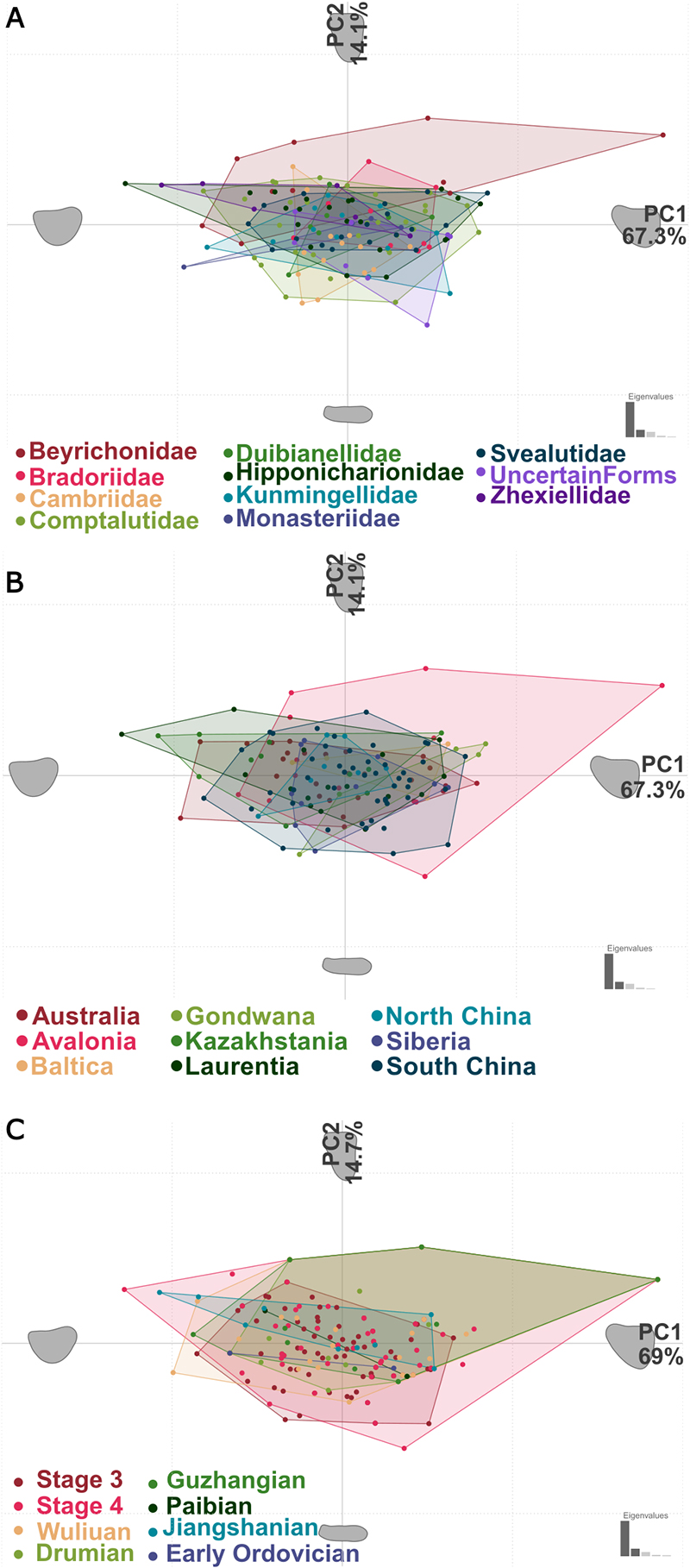 figure3