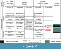 s figure2