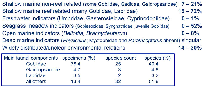 figure12