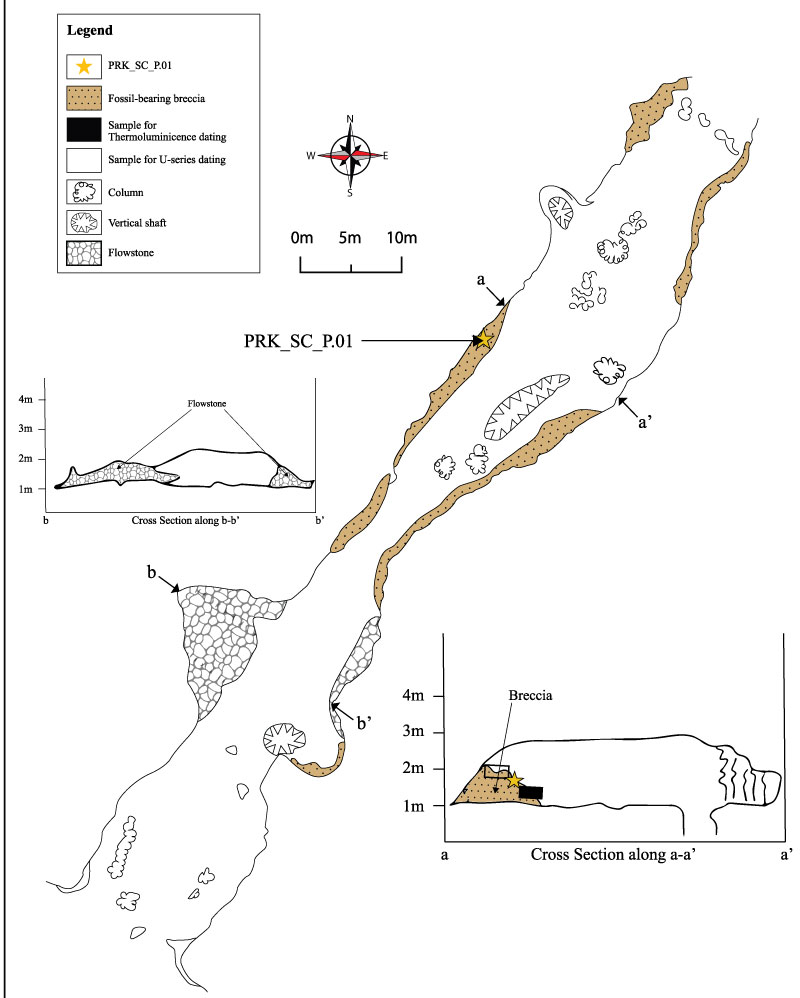 figure2