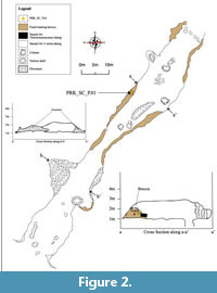 s figure2