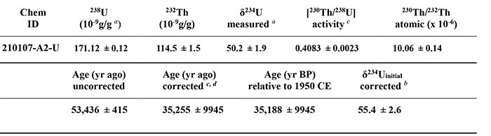 table3